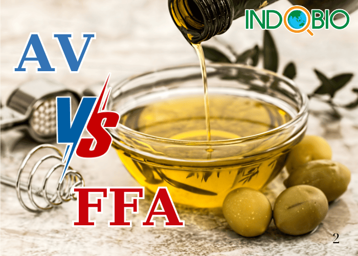 MỐI QUAN HỆ GIỮA  AV VÀ FFA TRONG DẦU ĂN